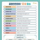 공정안전기술원