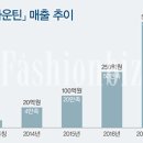 슈즈왕국 이미지