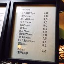 돈까스공업사 이미지