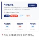 가판대20호