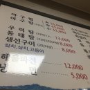 산본생선가 티스토리