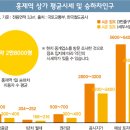 인왕미용실