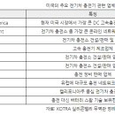 캐피탈충전소 이미지