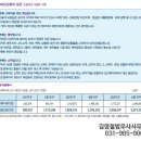 법무사김영철사무소 이미지