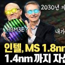 기업 컨퍼런스에 미국 정부가 등장...? MS와도 손을 잡았습니다... 인텔 파운드리 1.8nm 칩 수주에 윈텔 동맹의 부활, 인텔이 이미지