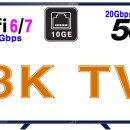삼성 8K QLED TV, 'Wi-Fi 6' 인증 획득 의미 이미지