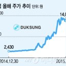 덕성자동차 이미지