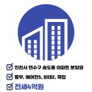 호반탑부동산공인중개사사무소 이미지