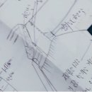 다복상사