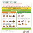 프라임내과의원 이미지