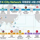 K-NETWORK