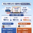 금오주유소 이미지