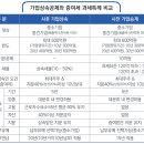 한국가업승계절세전략연구원 | [공지] ★가업승계 전략 세미나 대구 개최! 절세·바우처·현장상담까지 한번에