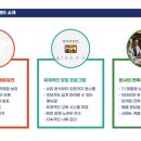 일품양평해장국 이미지