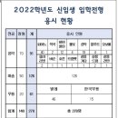 미트바흐음악연습실 이미지