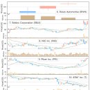 (주)루시드게임즈 이미지