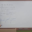 강남수학학원 이미지