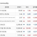 엠디바이오알파 이미지