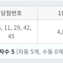 로또명당 왜관점 이미지
