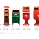 유아 창의 미술 이미지