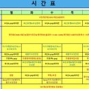 피플댄스스포츠학원 이미지