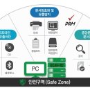 아이디산업 이미지