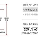 타이어프로 광주 서구점 이미지