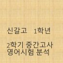 신갈고등학교 | [신갈고 영어학원] 신갈고등학교 1학년 2학기 중간고사 영어시험 분석 및 후기