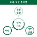 조민경 경희한의원 네이버블로그