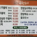 돼지와유황오리 이미지