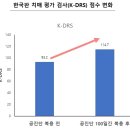 정담은한의원 이미지