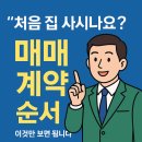 공인중개사가 알려주는 부동산 A부터 Z까지 이미지