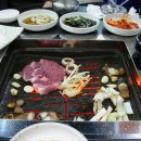 동우정육점