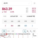 주성에너지서비스 네이버블로그