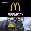 천금빌딩 이미지