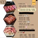 화명동 소고기 화로우, 입 안에서 살살 녹는 가성비 소고기 맛집 솔직후기