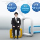 용실업