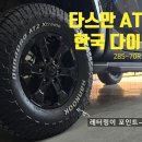 프로의 감각 이미지