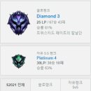 룰루스킨