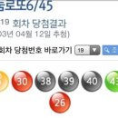 로또 역대 최고 당첨금 400억 받으신 분 최근 근황 이미지