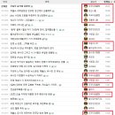 하루한우 이미지