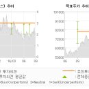 ㈜유진글로벌 이미지