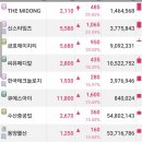 금호메디칼 이미지