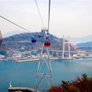 여수해상케이블카 주식회사 이미지