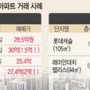 대치1-105 이미지