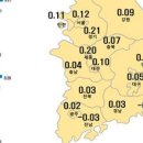 삼성1차아파트 이미지