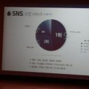 여우커뮤니케이션
