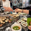 서상동편2세천 | 🍺🔥 대구 다사막창 세천 ‘끝창’에서 한잔하고 온 솔직 후기✨