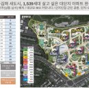 외동부동산공인중개사사무소 이미지