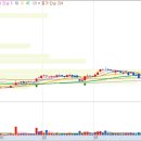 (주)케이씨엠솔루션 이미지